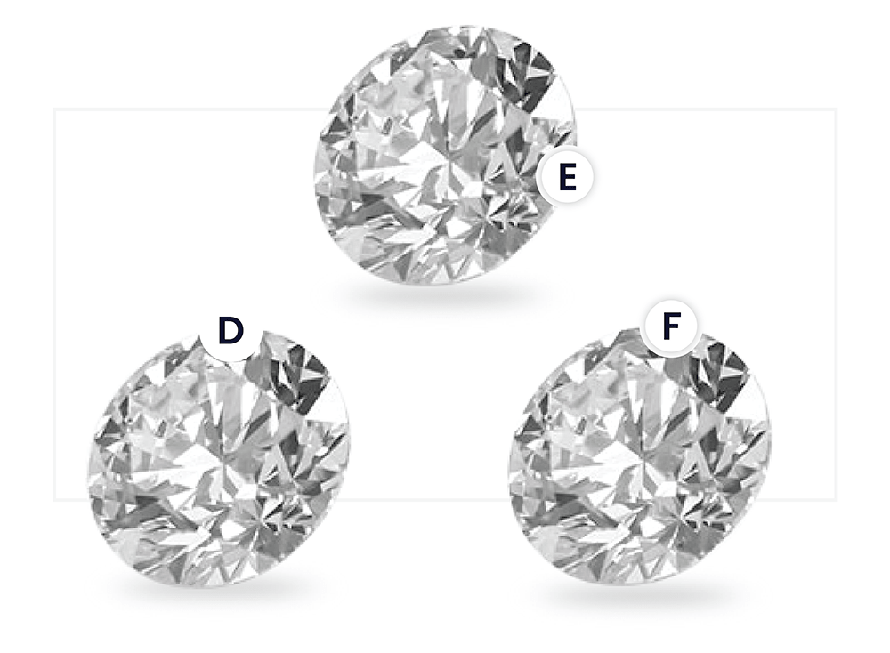 4CS-DIAMOND-COLORLESS goldiama diamond manufacturing