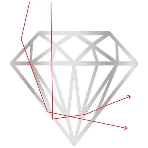 4CS DIAMOND DEEP CUT GRADE diamond