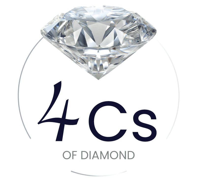 GIA Certified Loose Diamonds